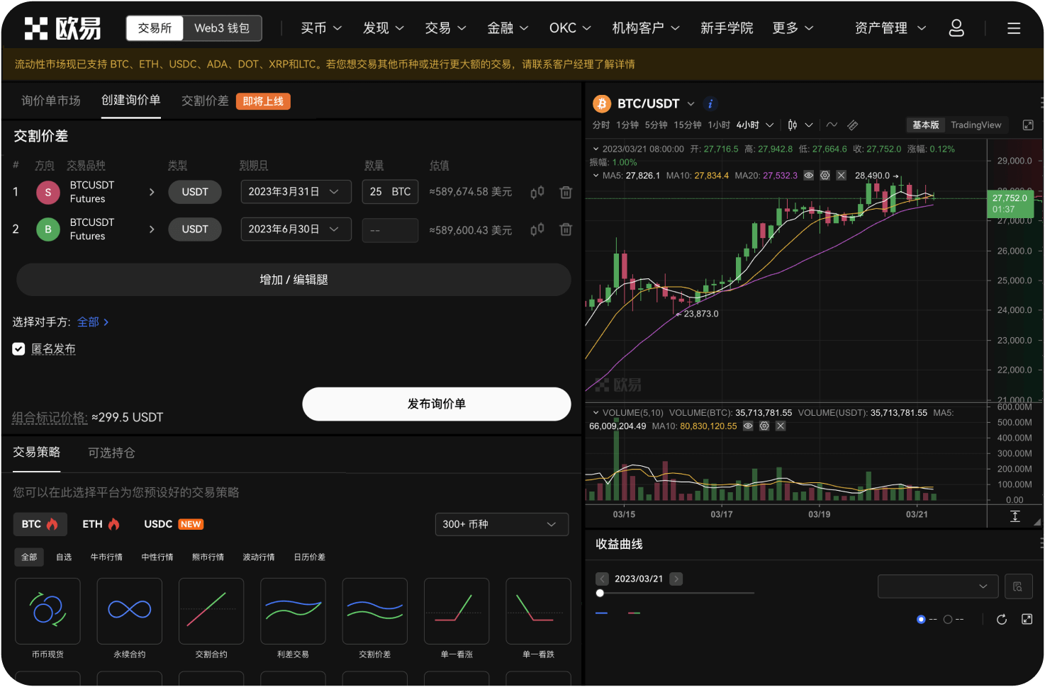 机构对比特币的长期看法如何